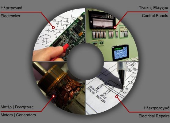 Orion Electric Marine Automation